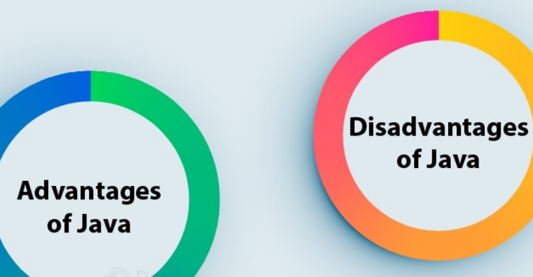 arjunsolanki_s's tweet image. All You Need to Know About #Java – Advantages and Disadvantages tinyurl.com/yxga8dld

#advantagesofjava #disadvantagesofjava
