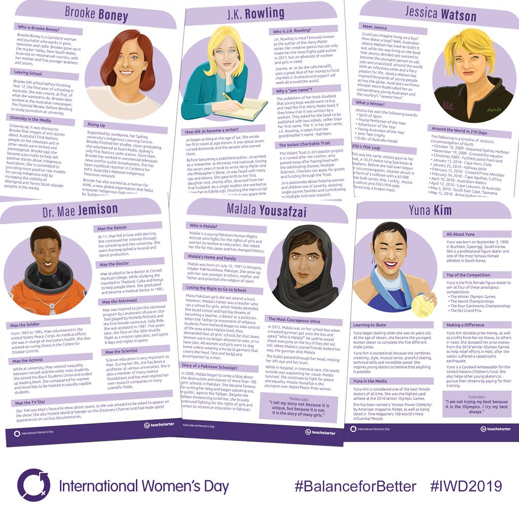 Women's Day tweet media