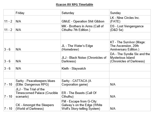 ItzaconEire's tweet photo. Update!!!!
Here is the finalised timetable for RPGs this weekend!
See you soon!
Itzacon XV 8th-10th March
#itzacon #legends #forgeyourpath #nuig #galway #ireland #cons #rpgs #gaming #dnd https://t.co/VAV0Gg3ysS