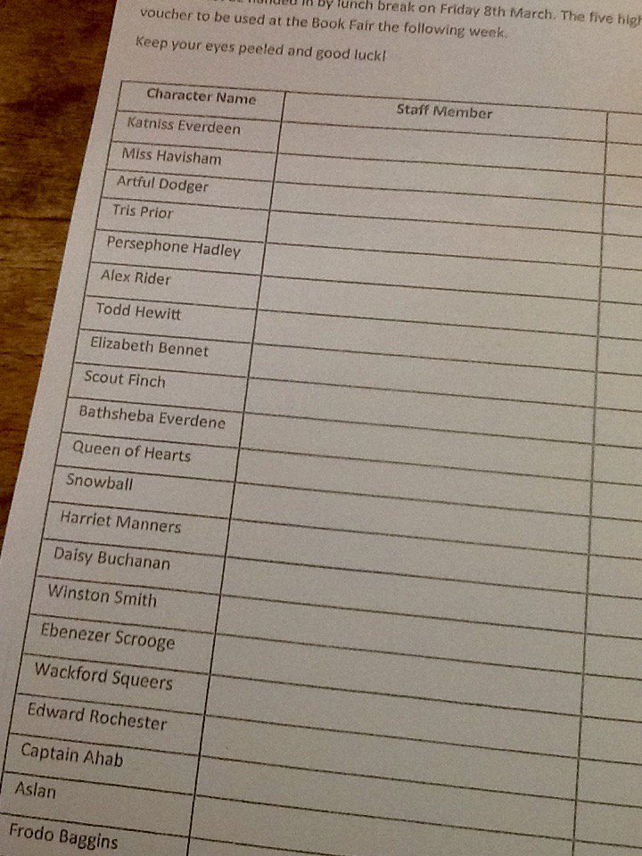 Lots of #WorldBookDay activities happening in school today. Lower Seniors are doing a character hunt around school - can you identify which books these characters are from? #sjinspire @LowerSeniors #WBD19