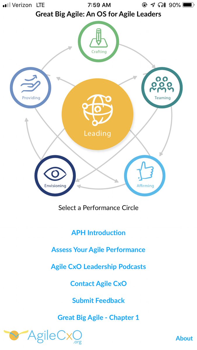 BroadswordSol's tweet photo. The #Agile #Leadership App is a pocket guide to the leader’s agile ecosystem. Available free for #iPhone and #iPad on the #app store. #Android coming next week! https://t.co/B7hrwZCe0T