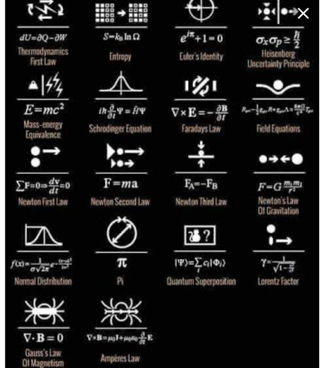 عليك أن تترقب الفيزياء 🙄🔍🔍