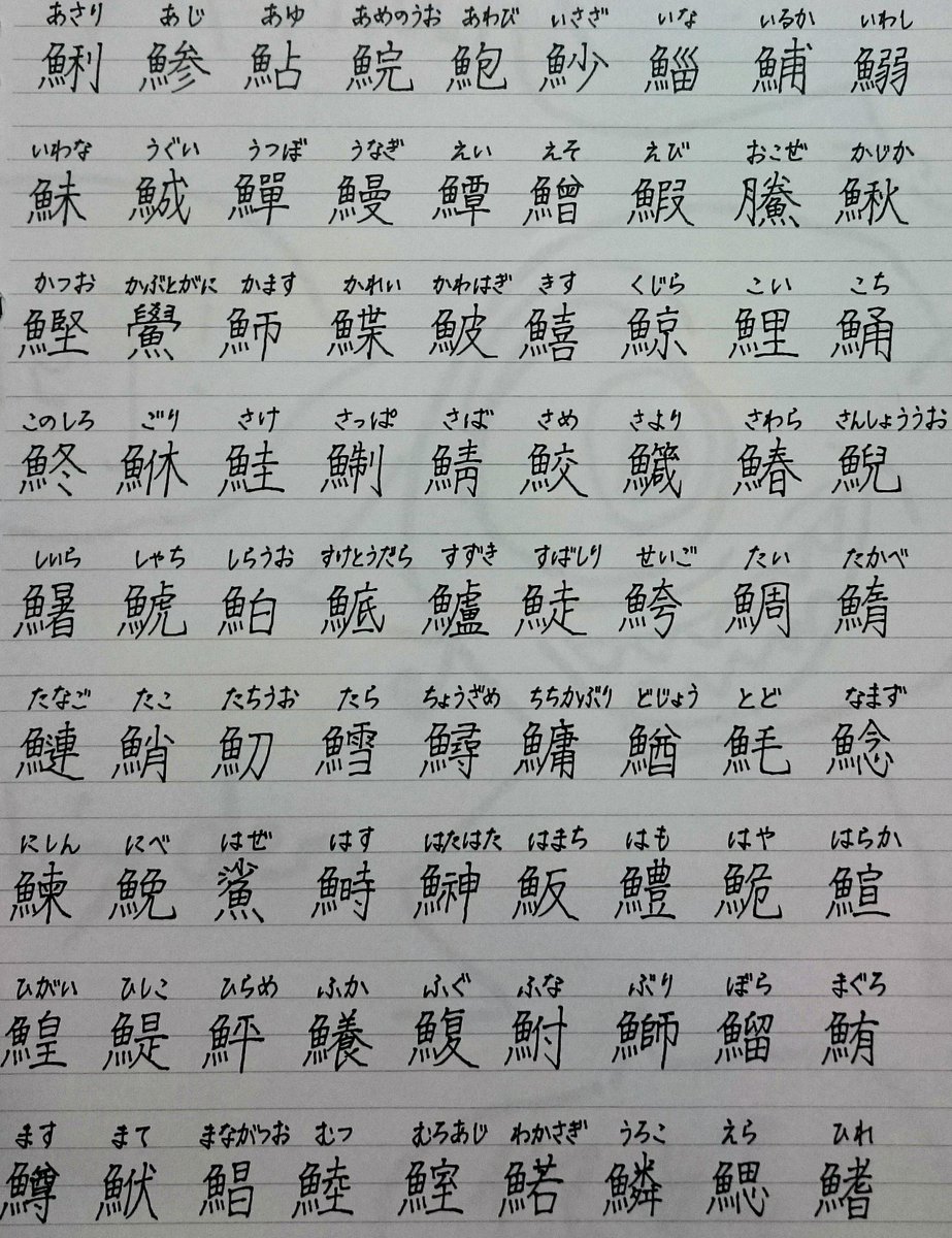 魚編の漢字