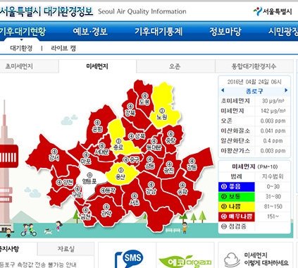 황교안대표는 미세먼지 책임이 文대통령이라고 '문'세먼지 라는데
자신이 총리이던 2016.4.24의
서울시 대기환경 사이트를 보면
아래와 같이 벌겋다
중국에 한번이라도 항의를했나,상의를했나!
문프처럼 대책을 세웠나!
집에있으란 말만해놓고
이제와서 웬 남말?
빨강 매우나쁨/노랑 나쁨/
흰곳 무측정