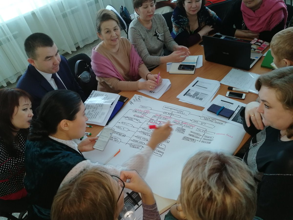 JohannaH_Jamk's tweet photo. Representatives of primary care, chief nurses and doctors side by side creating recommendations for future health care organizations management structures. @JohannaH_Jamk @HanneleTiittan1 #Kazakhstan #WorldBank @KFEIGConsortium https://t.co/Kd0GNiW26x