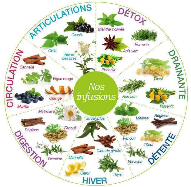 laurentgantner's tweet photo. On attend des réponses #Castaner, sur ces questions posées par la productrice en plantes médicinales, relatives aux arrestations arbitraires sur le seul fait que des non-syndiqués osent exprimer loyalement leur conception sur la gestion collective des forces agraires...
#Greoux https://t.co/Yjh13XOHyE