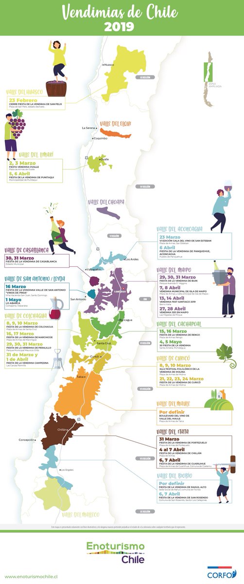 transforma_tur's tweet photo. Les dejamos el mapa de las vendimias de @ChileEnoturismo con las principales fechas en la temporada de #Vendimia2019 ! Puedes descárgalo 👉https://t.co/hYHNbNGnJR y conoce las actividades que la cultura del #vino tiene para ofrecer!! @corfo @subturismo @Sernatur https://t.co/9nxzhdOXNL