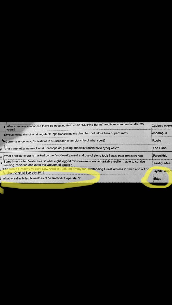 When you are playing trivia in Costa Rica and you know this answer <a href="/EdgeRatedR/">Yeti Imp</a>