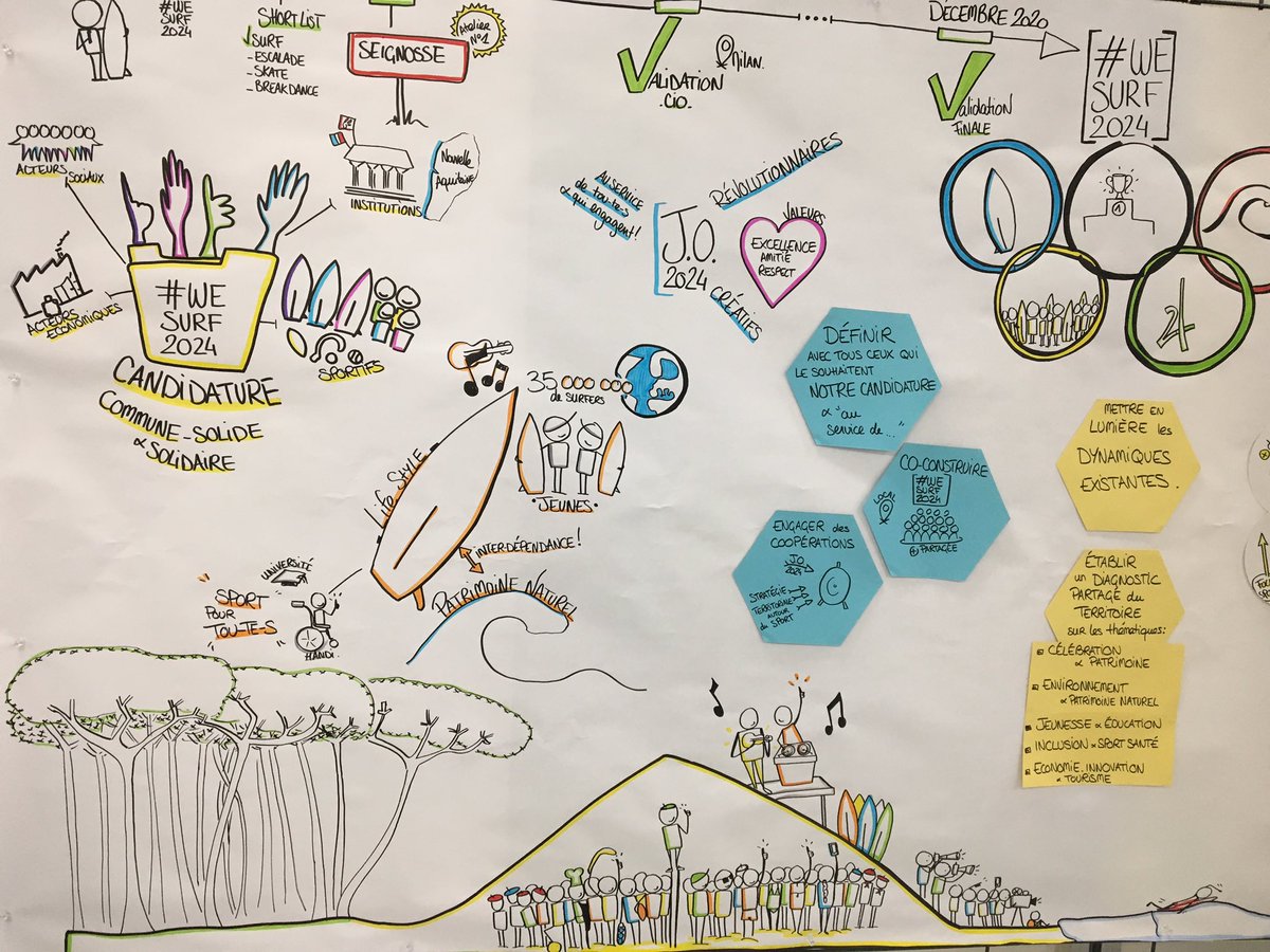 cahen stephane tweet media