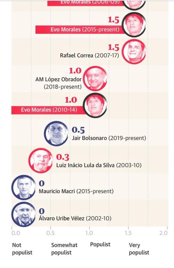 Election year in Bolivia, and like clockwork the  @Guardian turns its guns on Evo Morales.  http://www.brasilwire.com/the-strange-case-of-the-guardian-brasil/