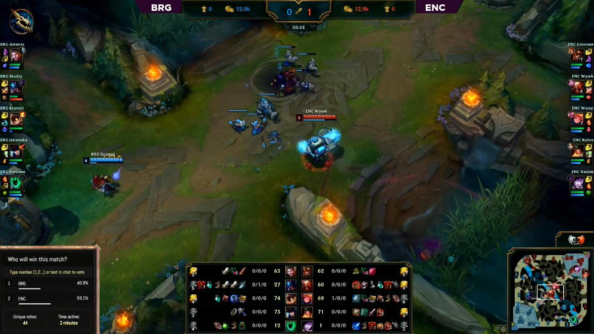TSJ_GG's tweet photo. #jngdiff @wysekelite https://t.co/5DEpHhjqzX