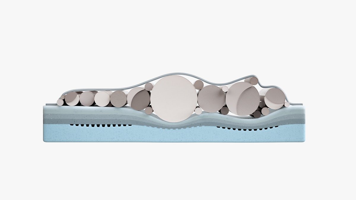 goodbed's tweet image. Good morning, GoodBed-land! Spring is around the corner, and we've got the perfect way to "Wave" goodbye to winter...a chance to WIN a new Wave mattress w/ comfy zoned support from @Casper on Apr 1! Follow @goodbed or RT to enter! goodbed.com/giveaways/  #mattress #giveaway #ad