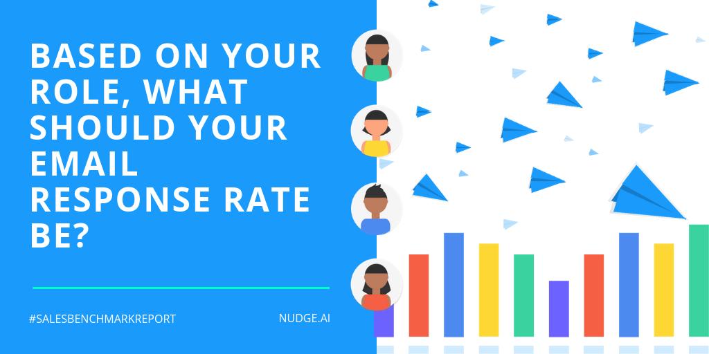 Nudge.ai tweet media