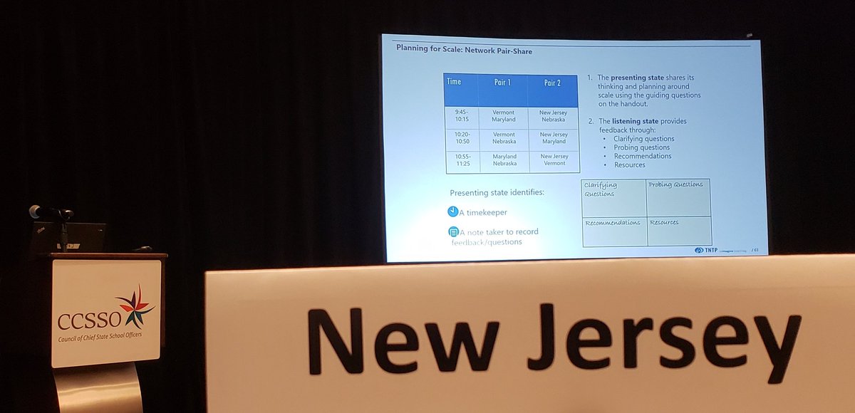 Msalvatore2024's tweet image. Our #earlymathematics study is progressing with @CCSSO and @NewJerseyDOE. @LBpublicschools are learning about scaling this important initiative through research improvement principles.#EarlyMathMatters @dougclements
