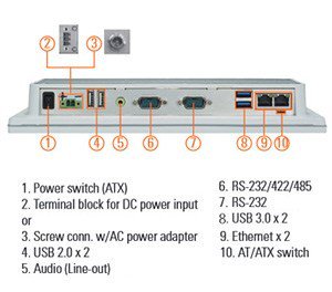 Axiomtek 10.1″ Panel PC gecertificeerd met EN 60601-1 voor medische applicaties https://fhi-wpn.test/industrialethernet/axiomtek-10-1-panel-pc-gecertificeerd-met-en-60601-1-voor-medische-applicaties/