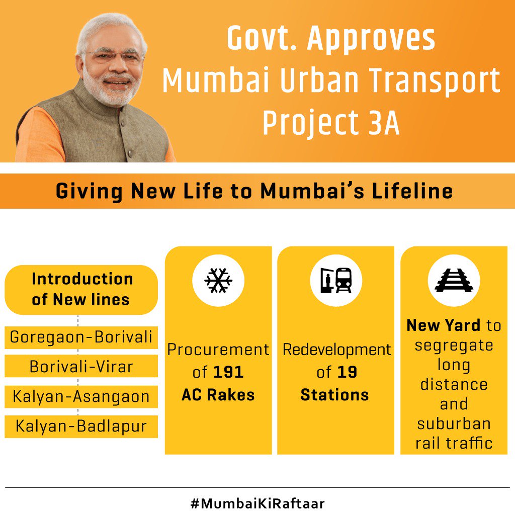 Suumandey's tweet image. #ModiGovt approves #MumbaiUrbanTransportProject-3A.

More Faster life in
"Mumbai’s Lifeline" i.e. #LocalTrains.

Travelling will be more efficient &amp;amp; safe Bcoz of Communication Based Train Control System.

#MumbaiKiRaftaar

@narendramodi @PiyushGoyal @RailMinIndia @PiyushGoyalOffc
