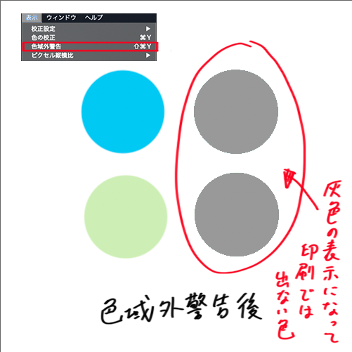 こんな感じかな。
定期的に確認しながら作業すると印刷とか色とかで困らないかも。 
