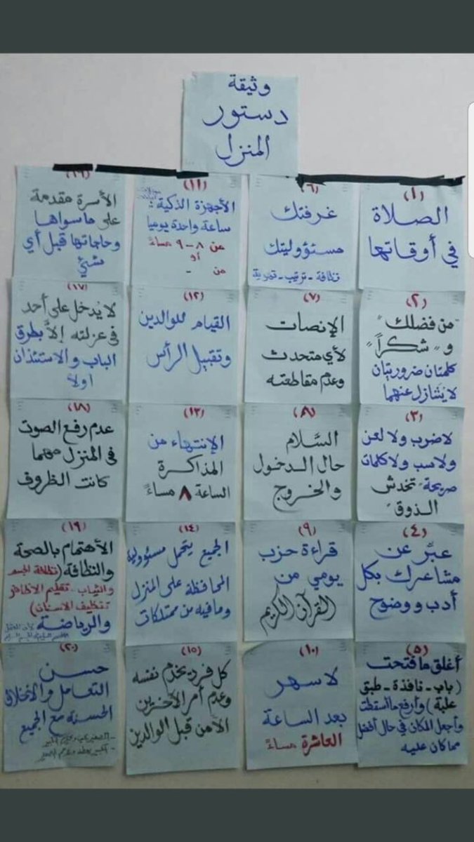 أم وأب يعملان دستور لأبنائهم في المنزل ..