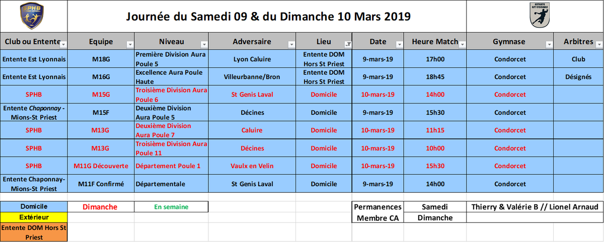 SPHBSaintPriest's tweet image. Les réjouissances pour ce week-end des 9 &amp;amp; 10 Mars 2019🤾‍♂️
Bon match à toutes et tous ✌️✌️
Go SPHB 💪💪
Rappel
- soirée Savoyarde le 23 Mars
- Tournoi Parents Dimanche 14 Avril 2019
Cela peut paraître loin mais le temps passe vite très vite.

#SPHB
#GrandirEnsemble