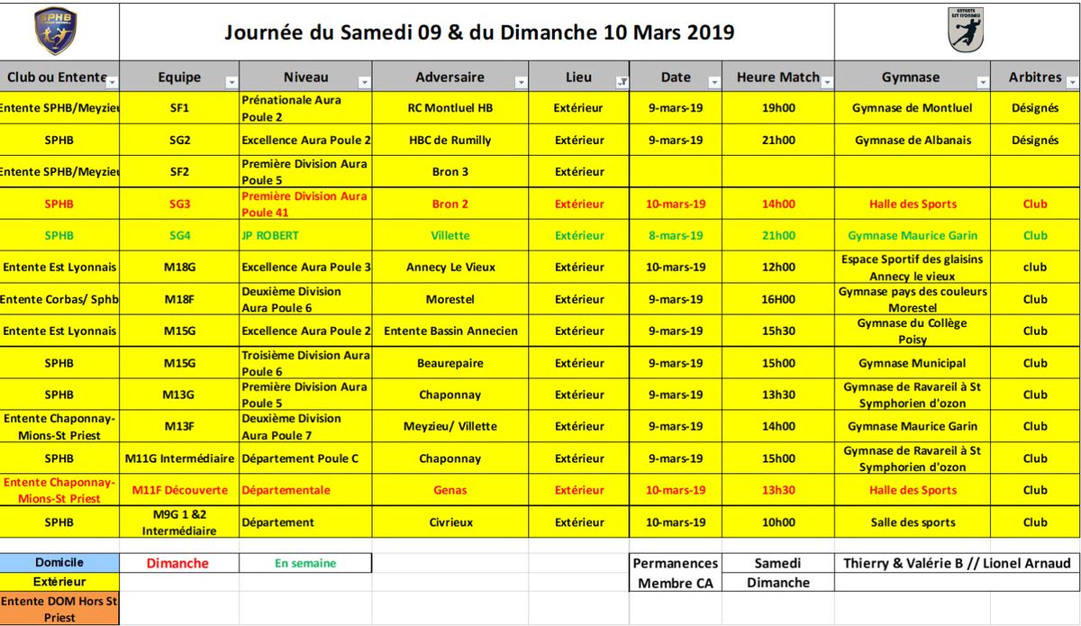 SPHBSaintPriest's tweet image. Les réjouissances pour ce week-end des 9 &amp;amp; 10 Mars 2019🤾‍♂️
Bon match à toutes et tous ✌️✌️
Go SPHB 💪💪
Rappel
- soirée Savoyarde le 23 Mars
- Tournoi Parents Dimanche 14 Avril 2019
Cela peut paraître loin mais le temps passe vite très vite.

#SPHB
#GrandirEnsemble