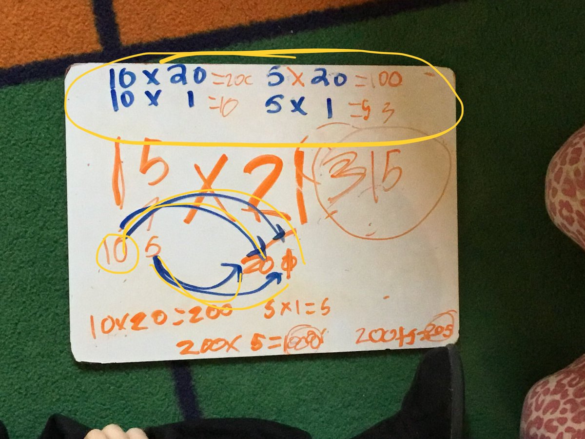 JakeHartley_nkc's tweet photo. Ss finding the total square footage of their centers...Walls go up tomorrow! #PBL #areaperimeter #multiplicationstrategies https://t.co/p8z807yNbg