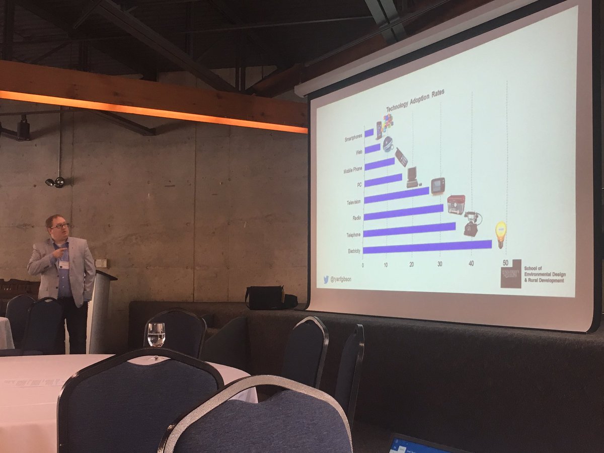 MallorySmith39's tweet photo. @SEDRD’s @ryanfgibson talks to the @OACgradColloq about using social media in research and teaching #OACColloquium #sedrd https://t.co/baheRjE7Fn