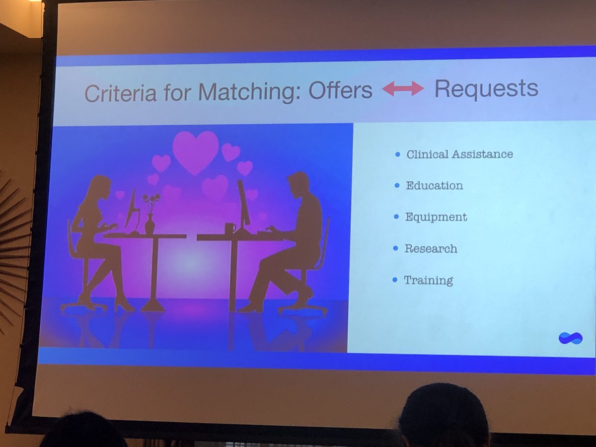 Dr. William Harkness of <a href="/InterSurgeon/">InterSurgeon</a> presents the vision and purpose of <a href="/InterSurgeon/">InterSurgeon</a>’s interactive platform to match surgeons and opportunities to reduce duplication and increase impact. #SurgeryUHC #safesurgery