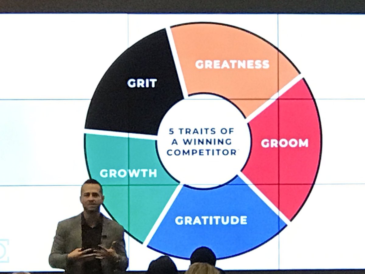AmberOwens18's tweet photo. What are the 5 Traits of a Winning Competitor? #OneAmazingTeam
#TCHHR
#OneHR https://t.co/JzMP484OQj