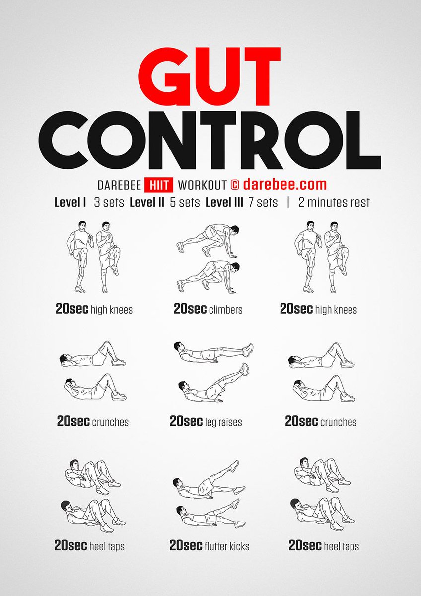 Darebee On Twitter New Workout By Darebee Gut Control Darebee On Twitter New Workout By Darebee Gut Control