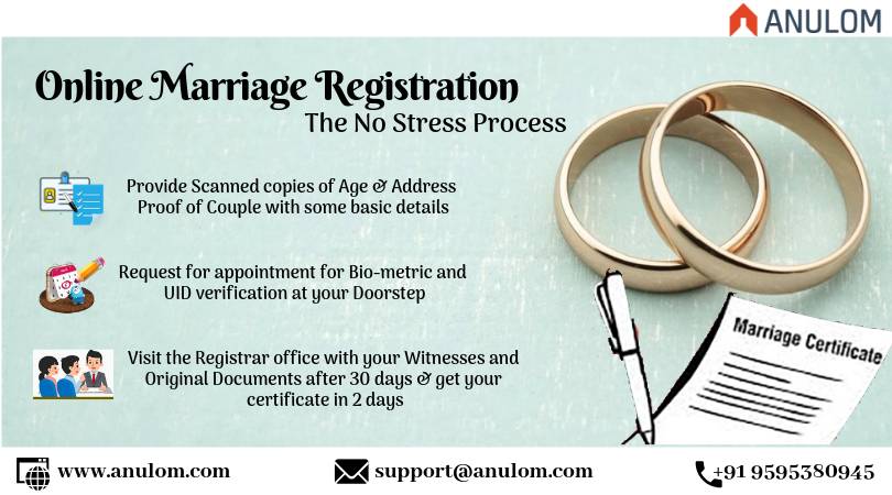 Anulom_Tech's tweet photo. Marriage ceremony can be stressful but Marriage Registration is now a street free task.
For easy Online Marriage Registration visit https://t.co/hSmEkbKquk

#onlinemarriageregistration #marriagecertificate  #marriageregistration #anulom https://t.co/wM6Gbk0eFR