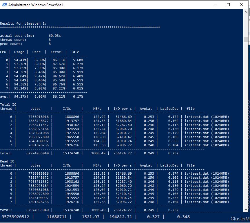 Clustermvp's tweet photo. OMG Windows Server 2019 is #Awesome CPU is too slow else I got more performance 8K vs 4K blocksize #WinServ #WS2019 #storagespaces #diskspd #MVPBuzz https://t.co/8Bl1DIUjQz