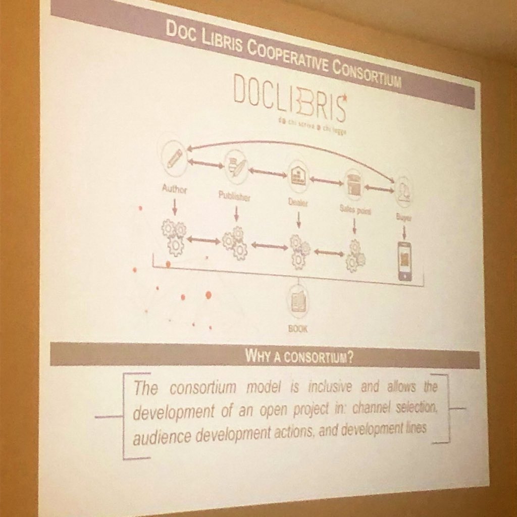 docservizi's tweet image. Lucetta Paschetta spiega ai partner stranieri di @docservizi perché nasce #doclibris, consorzio cooperativo impegnato nella filiera editoriale, e descrive il funzionamento della #piattaformacooperariva creata su misura da #hypernova #internationalcooperation