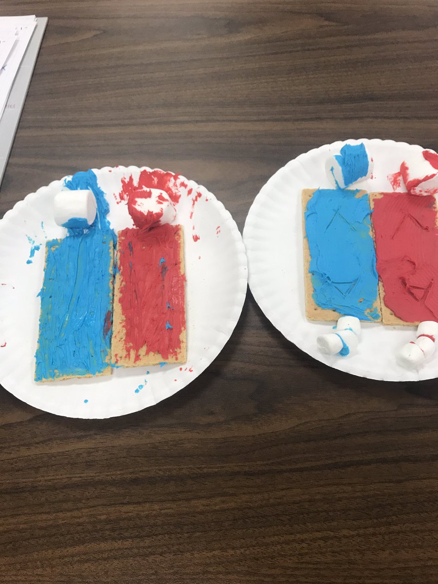 megwilliams2017's tweet photo. Getting a little bit of love from our ALE students today! Heart models showing atria, ventricles and vessels❣️ #HHTalonsUp #ThisIsNorthside #AwesomeLearningEnvironment @lanieumbel @umbel_nisd https://t.co/0KnfwmG1vt