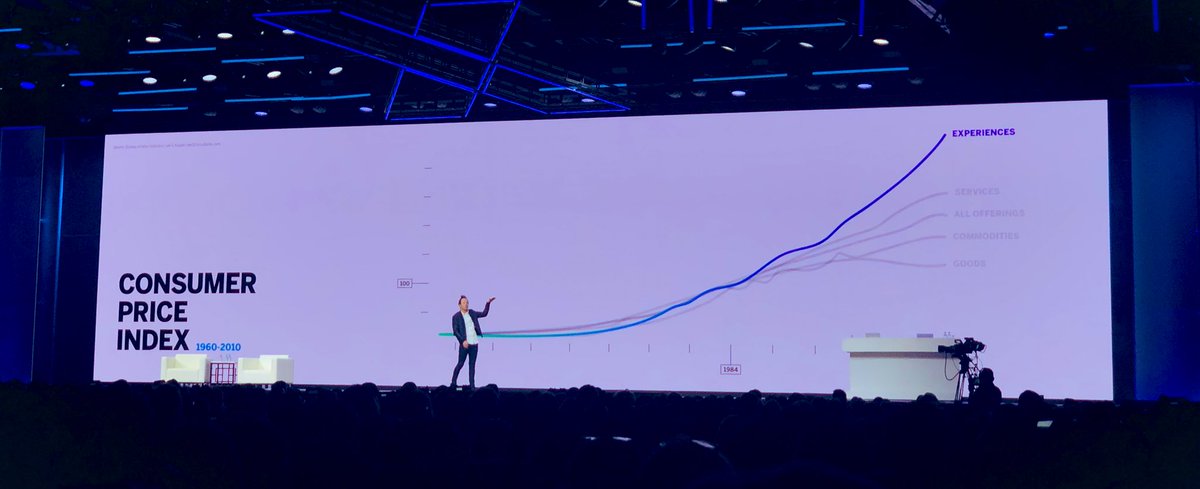 jenlo1018's tweet photo. “Either you intentionally racing to the top for experience or subconsciously racing to the bottom. People pay the premium for the experience that they want to receive” #QualtricsX4 #ExperienceGap https://t.co/TAOhAlMS84