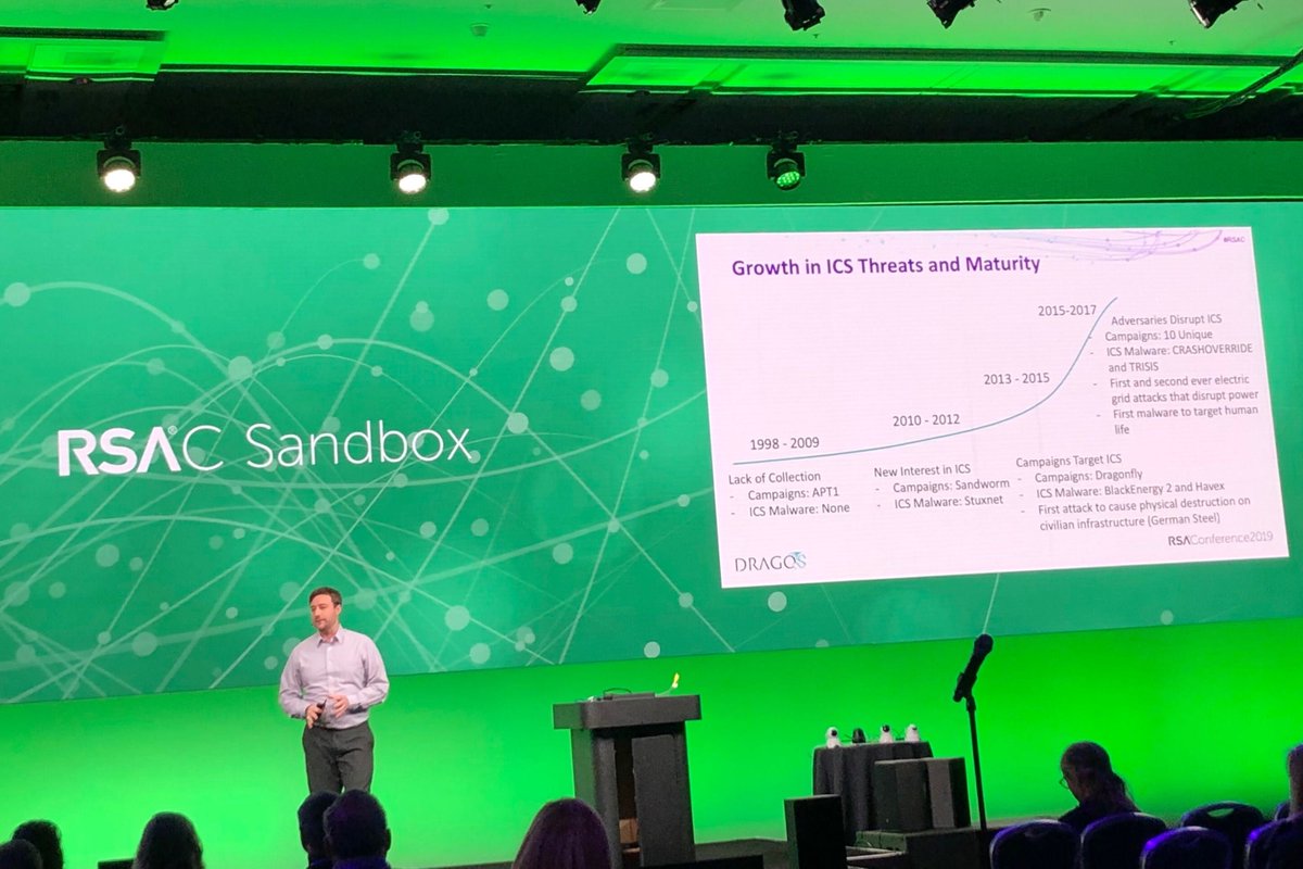 DragosInc's tweet photo. Dragos VP of Intelligence @cnoanalysis presenting at #RSAC19 on understanding and measuring ICS threat maturity. Stop by the @ICS_Village to chat with our team and learn more about the #ICS-specific adversaries and threats we track. #RSAC #ICSintelligence #ICScybersecurity https://t.co/klVLpBeQu5
