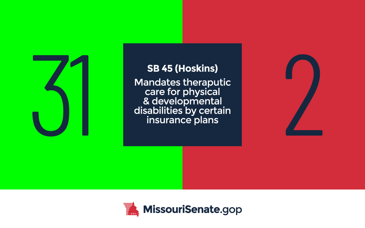 SB 45 (<a href="/DLHoskins/">Secretary of State Denny Hoskins, CPA</a>) is on its way to the House (31-2). Addresses therapeutic care for physical and developmental disabilities. #moleg