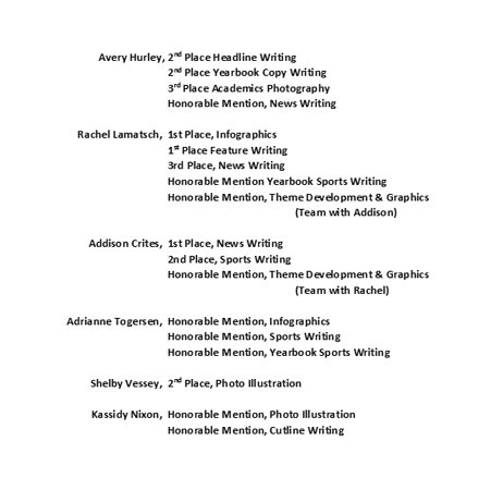 USD112's tweet photo. CONGRATULATIONS to The Pipeline Yearbook Staff which qualified 17 entries for the KSPA State Contest! #OilerStrong @Oilers112 https://t.co/UHJqPADVqw