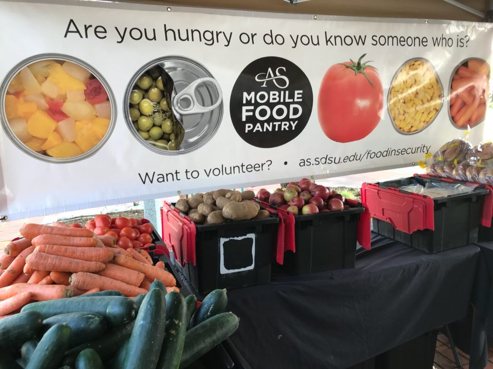 Associated Students (@as_sdsu) on Twitter photo Due to heavy construction in the vicinity of the Farmer's Market, today's A.S. Food Pantry will be relocated to the 2nd floor of the <a href="/AztecUnion/">Aztec Student Union</a> from 10am-3pm. <a href="/asNOwaste/">A.S. No Waste</a> <a href="/AztecHealth/">aztec_health</a> Due to heavy construction in the vicinity of the Farmer's Market, today's A.S. Food Pantry will be relocated to the 2nd floor of the <a href="/AztecUnion/">Aztec Student Union</a> from 10am-3pm. <a href="/asNOwaste/">A.S. No Waste</a> <a href="/AztecHealth/">aztec_health</a>