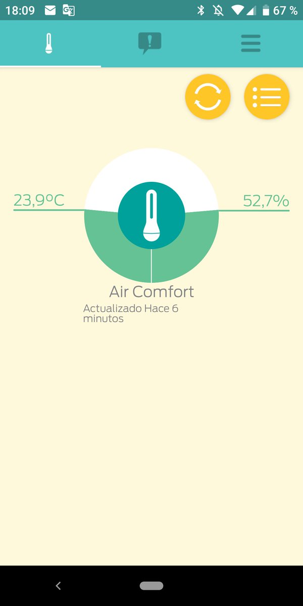 Green Test tweet media