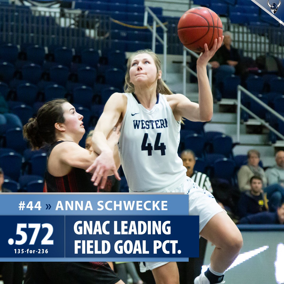 WWUAthletics's tweet photo. Wπ | Anna Schwecke leads #GNACWBB with a .572 field goal percentage.
The Vikings open the postseason today vs. Simon Fraser in the GNAC Championships.
π Β» Simon Fraser
π Β» 2:15 pm
π Β» Bellingham
π Β» Carver Gym
#VikingNotes https://t.co/Nee0Cfp5Kt