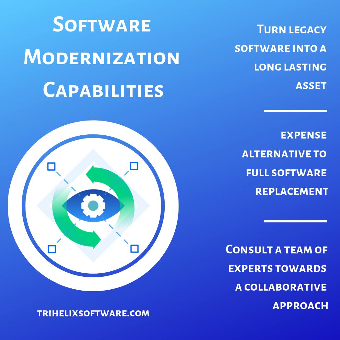 TrihelixSW's tweet image. Legacy software needs updates and maintenance to remain a long lasting asset. TriHelix provides customers modernization opportunities, without having to completely replace your business processes.

#software #businessprocess #modernism

trihelixsoftware.com