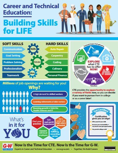 CTE_The_Way_To_Be tweet media