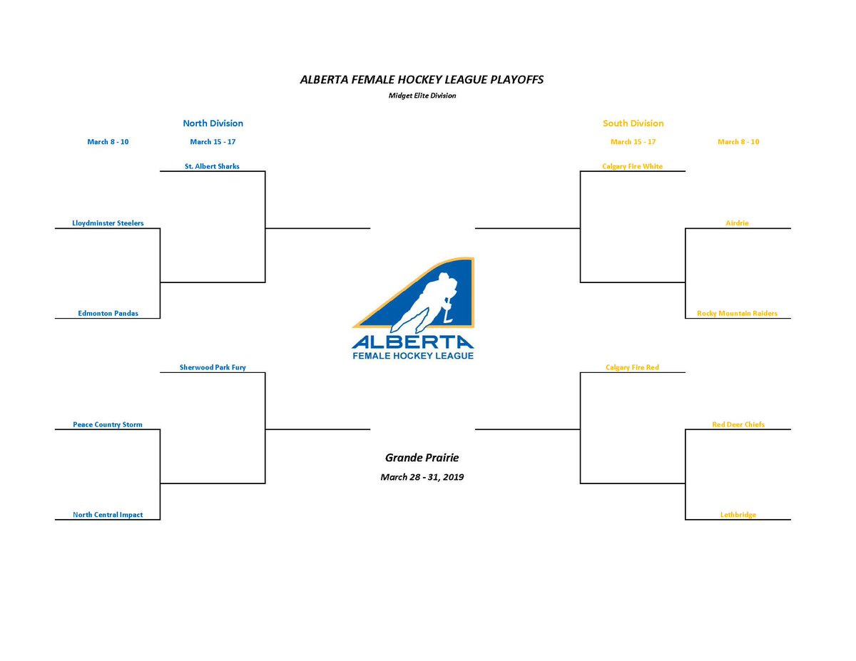 AFHL_HA's tweet photo. Make sure you know how the playoffs shake up in your division! Check out our updated brackets for the post-season. #AFHL #Playoffs https://t.co/ooyn54wtsH