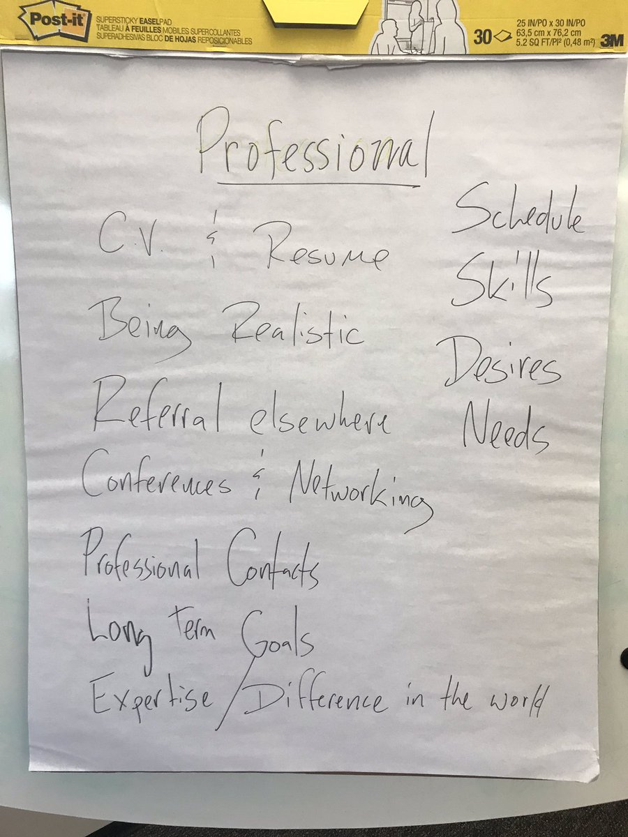 UI_HPG's tweet photo. Excited to share the thoughts of our workshop participants on what mentorship is needed in each context of a grad students life. Checkout the thoughts on Personal, Intellectual, Student, and Professional mentorship #uihpg @UIGradCollege https://t.co/OVzIfHaMcL
