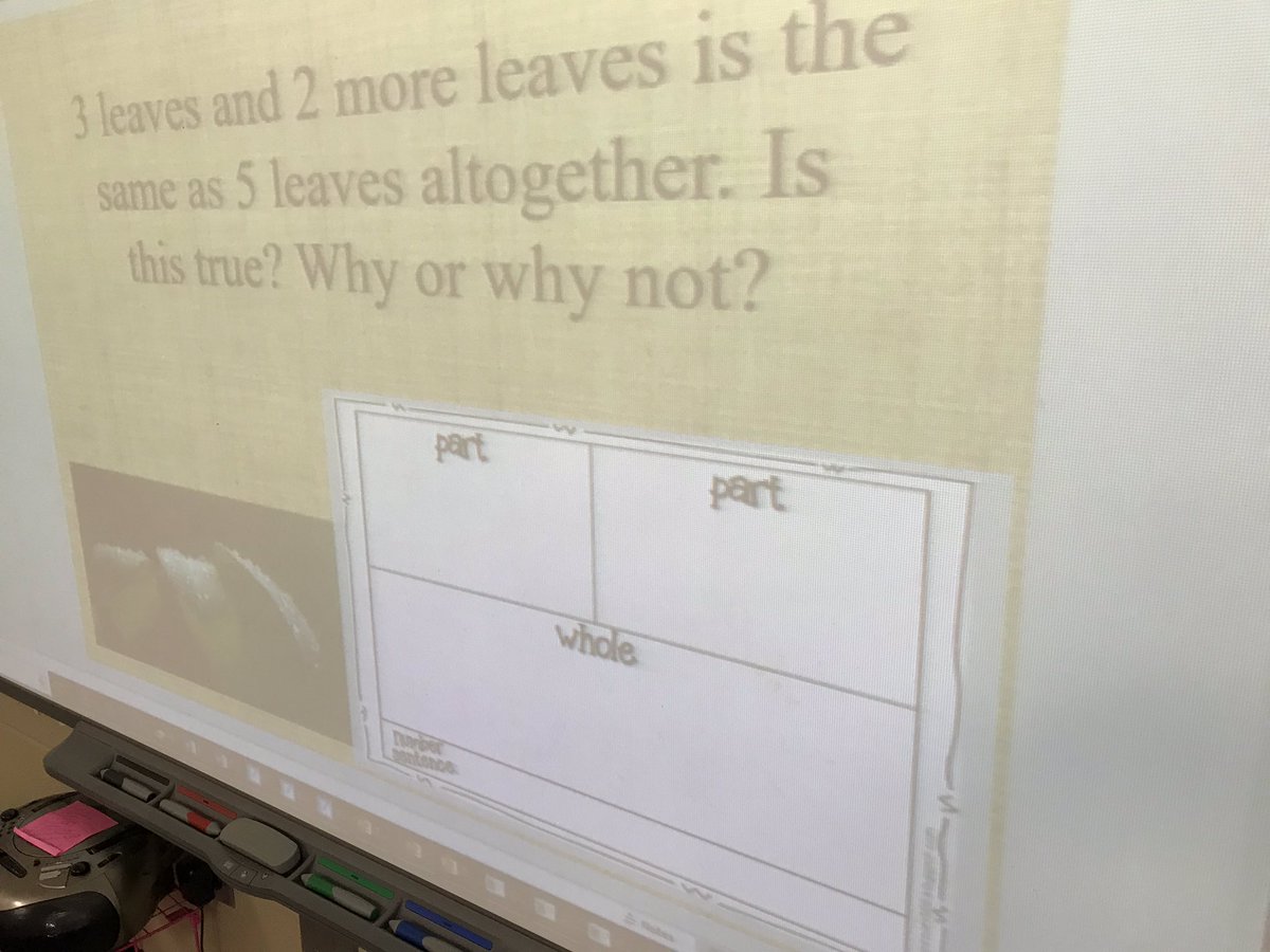 Little1Learning's tweet image. We can show our mathematical thinking in different ways. #noworksheetnoproblem @SolleyAACPS