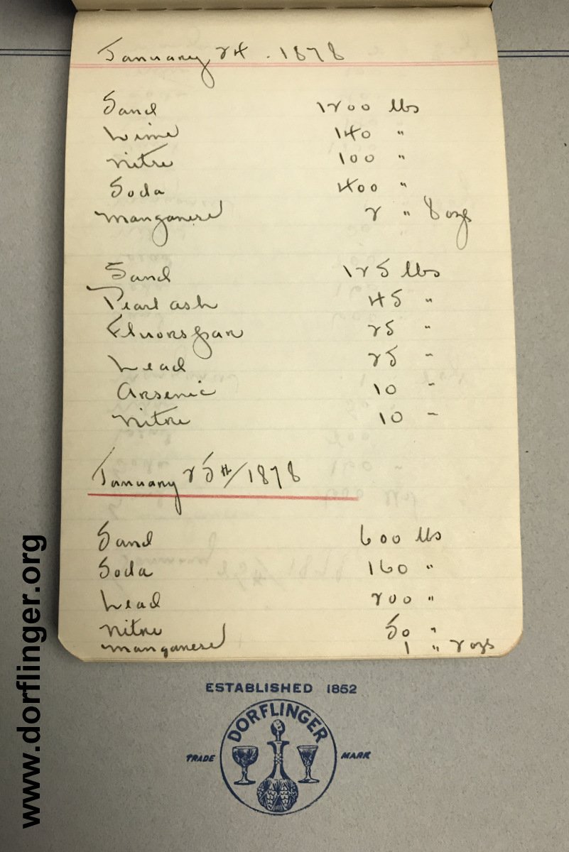 CDorflinger's tweet photo. Enjoyed watching @HTMEverything make #glass so much that I thought I'd share a few of my batch recipes from back in the day. Keep up the good work. #htme #dorflingerglassmuseum #chemistry https://t.co/ybM2D5iW8c