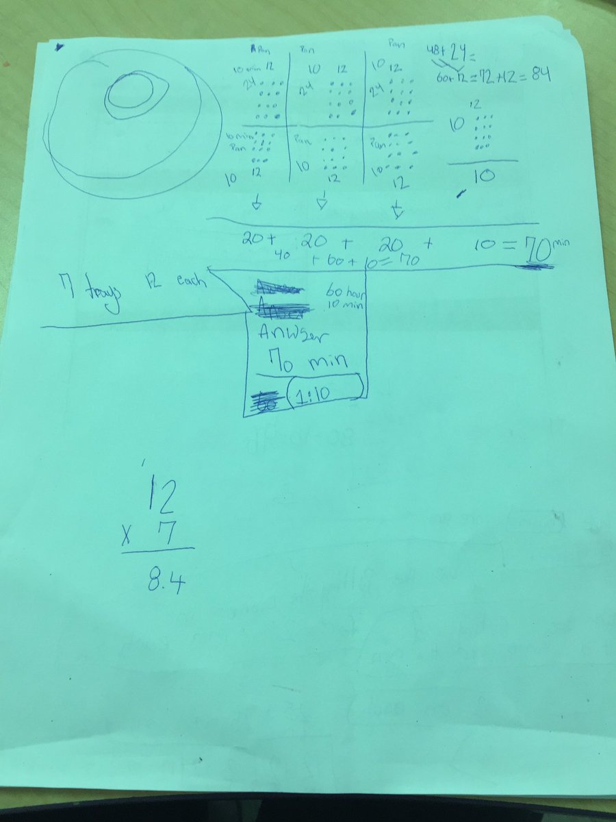 MrsLamirande1's tweet image. We are making 84chocolate chip cookies. How long will it take us to bake our cookies? #problemsolvingframework Ss made their own oven! 😂@robertkaplinsky #rvsnumeracy