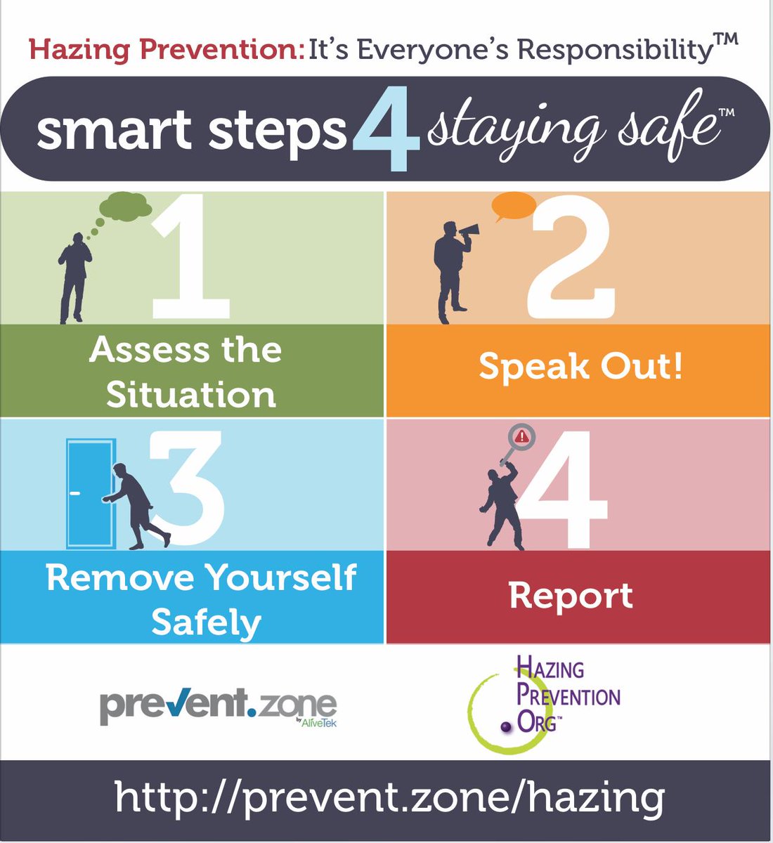 Thank you <a href="/oursoutheastern/">Southeastern LA Univ</a> for joining the over 60 schools using our online Hazing Prevention courses to educate your students! #partnersinprevention #preventionworks <a href="/PreventHazing/">Hazing Prevention Network</a>