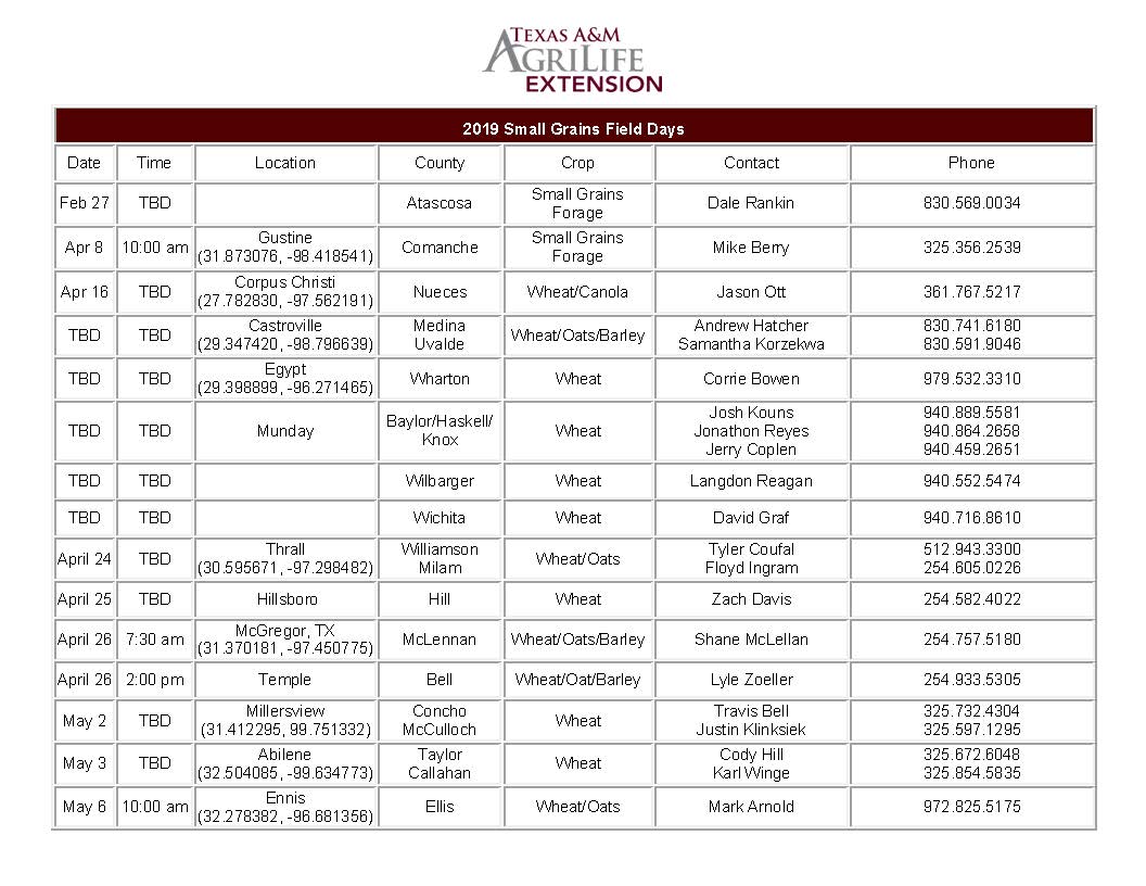SmallGrainsTX's tweet photo. Preliminary Texas Wheat Field Day Schedule Posted online at https://t.co/BXmy3IFaaz. Will update as details become available. https://t.co/IXS71A1mFI