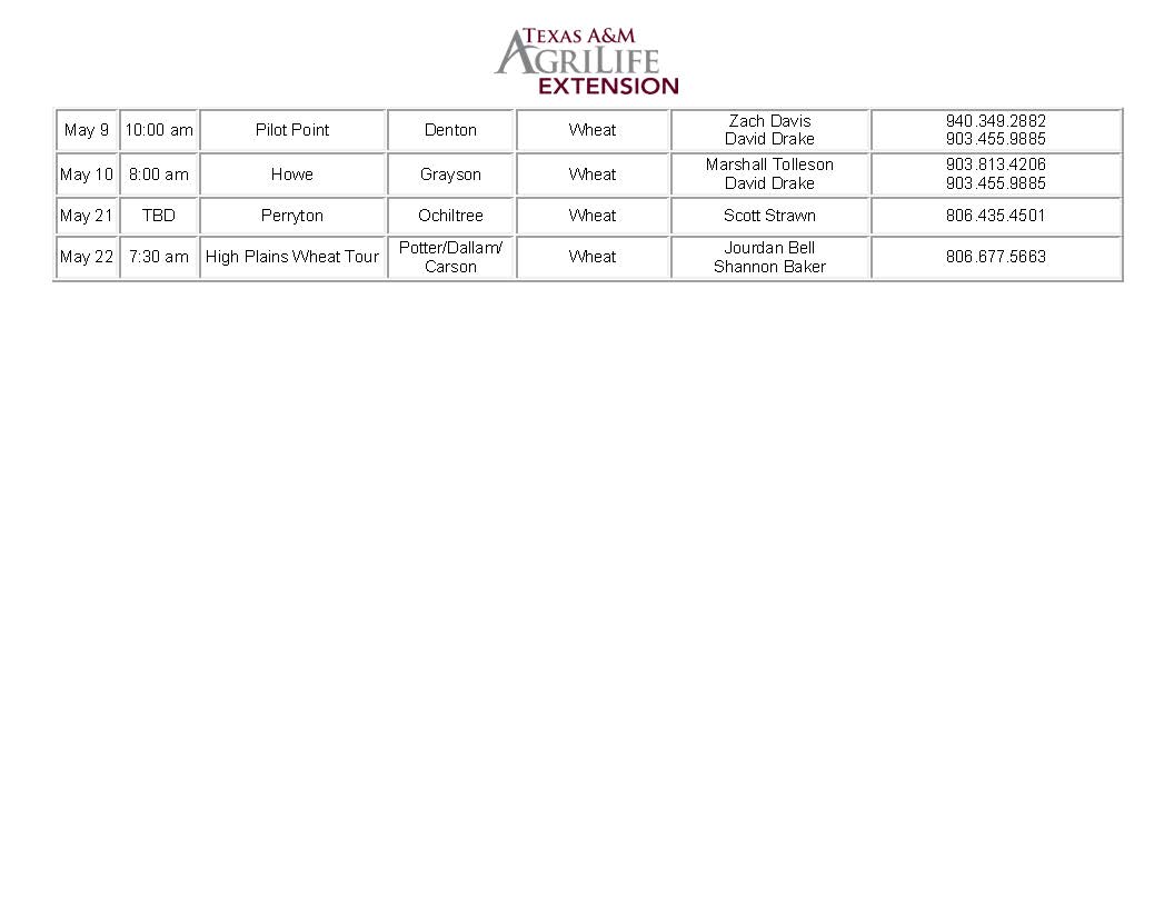 Preliminary Texas Wheat Field Day Schedule Posted online at varietytesting.tamu.edu/wheat. Will update as details become available.